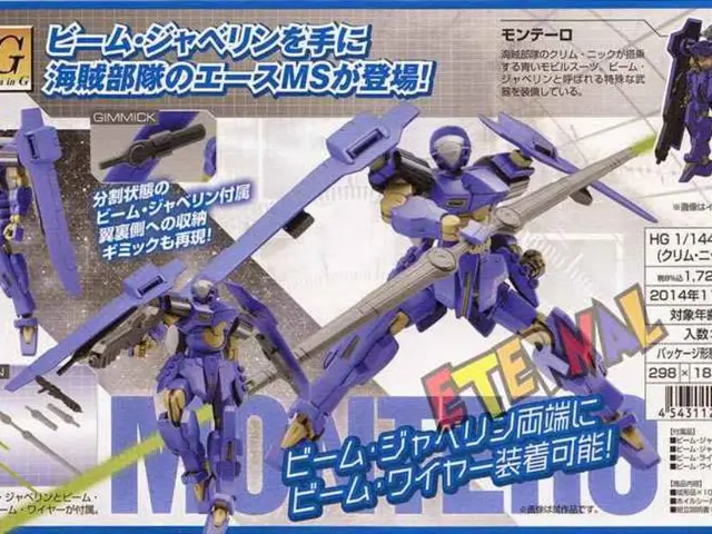 Exploring the Prospects of XRP Soaring to $10,000: A Look into the Underlying Factors Supporting...